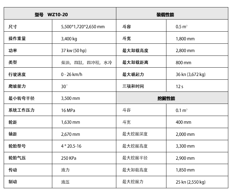 挖掘裝載機(jī)參數(shù) 10-20.jpg 挖掘裝載機(jī)參數(shù) 10-20.jpg