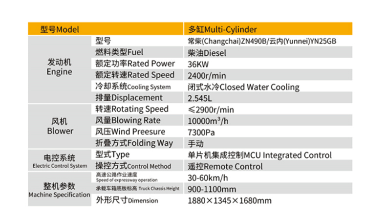 車載吹風機技術參數(shù).jpg 車載吹風機技術參數(shù).jpg