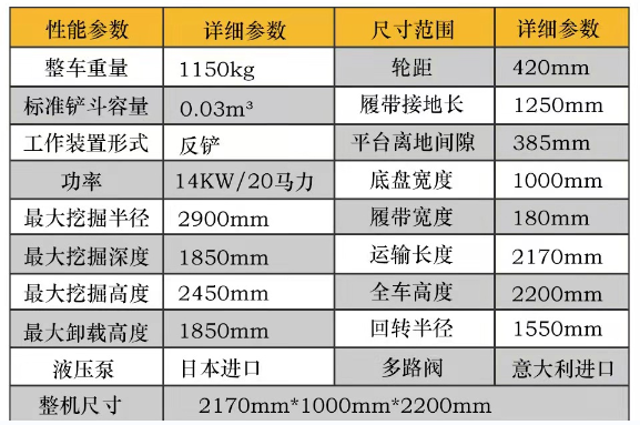 15小型挖掘機(jī)參數(shù).png 15小型挖掘機(jī)參數(shù).png